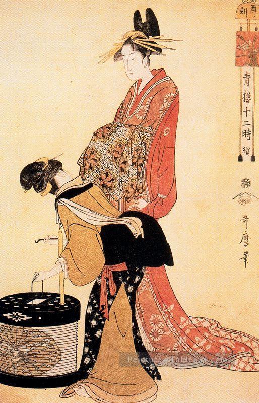 l’heure du chien Kitagawa Utamaro ukiyo e Bijin GA Peintures à l'huile